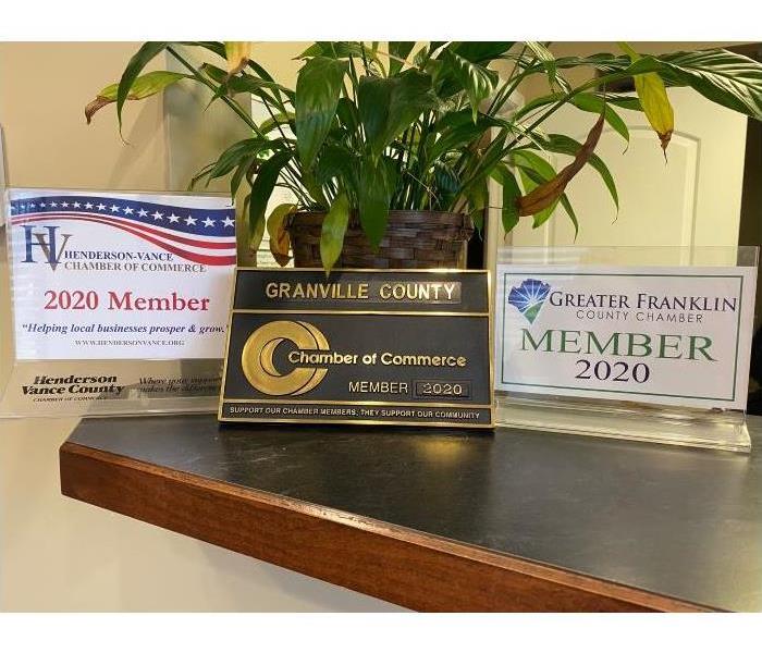 2020 Chamber Of Commerce Memberships